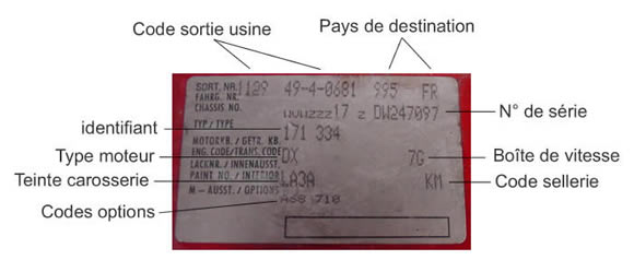 Golf GTI -> identifiant 171 334&Prime; title= »Golf GTI -> identifiant 171 334&Prime; class= »caption » align= »center » /></p>
<figure id=