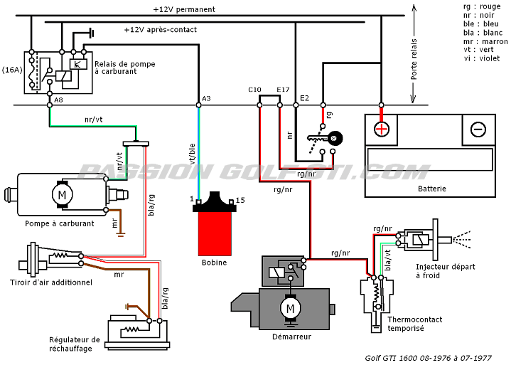 Golf GTI de août 1976 à juillet 1977 - Cliquez pour agrandir