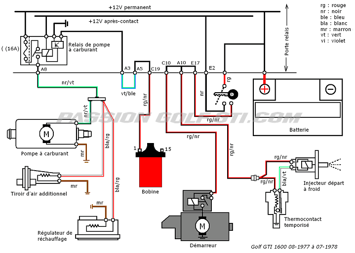 Golf GTI de août 1977 à juillet 1978 - Cliquez pour agrandir