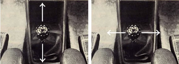 Jeu longitudinal - Jeu transversal