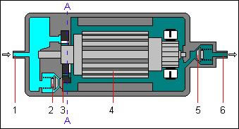 vue en coupe de la pompe principale