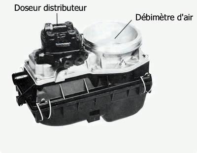 Vue du doseur distributeur et du débimètre d'air