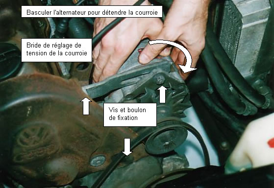 Pour détendre et déposer la courroie d'alternateur, il faut desserrer les 3 vis / boulons