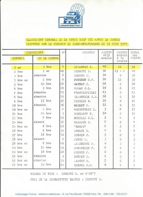Classement - Cliquer pour agrandir