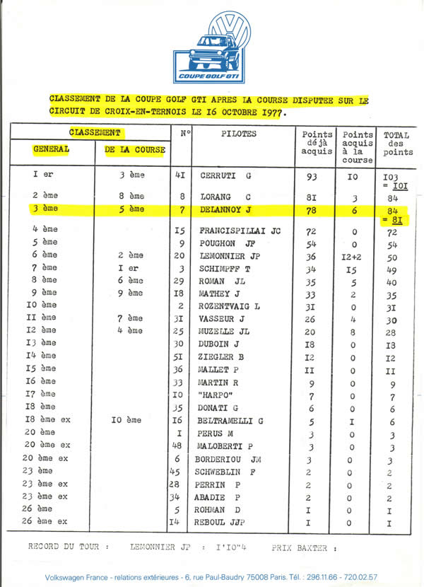 Classement - Cliquer pour agrandir