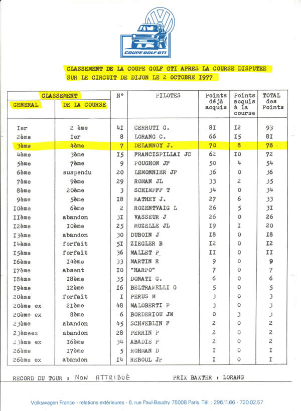 Classement - Cliquer pour agrandir