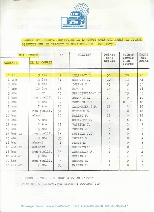 Classement - Cliquer pour agrandir