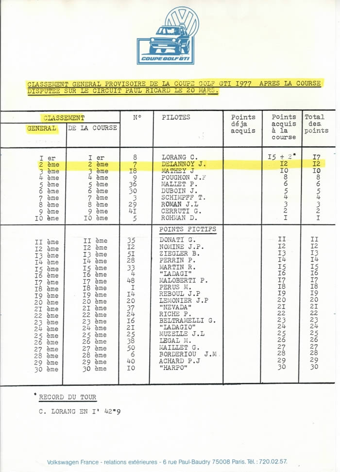Classement - Cliquer pour agrandir
