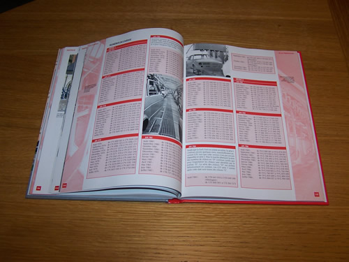 Les n° de série, année par année