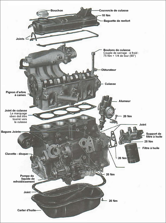 Tech_description_moteur_01.jpg