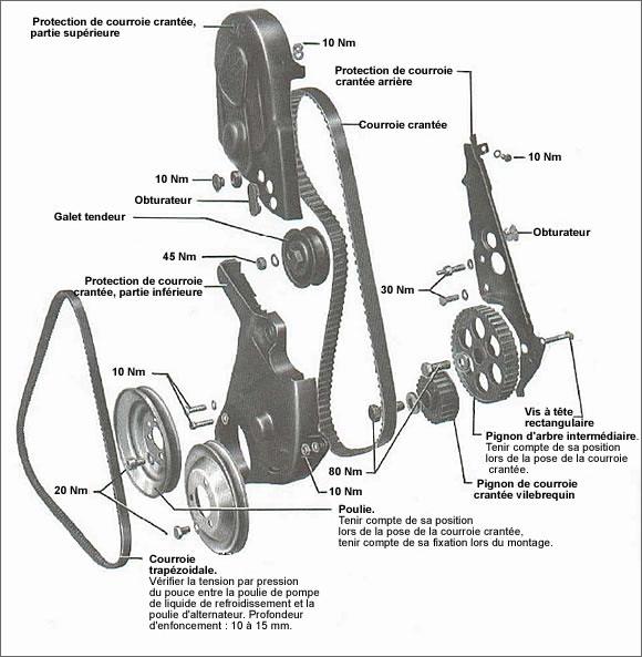 Tech_description_moteur_02.jpg