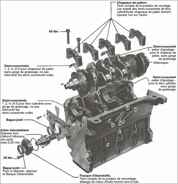 Tech_description_moteur_03.jpg