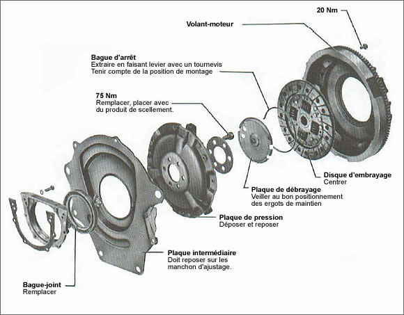 Tech_description_moteur_05.jpg