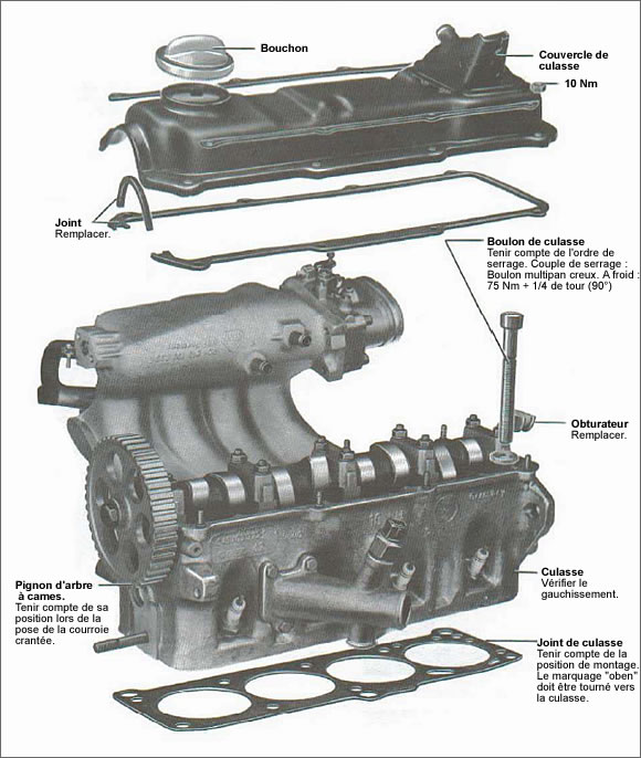 Tech_description_moteur_06.jpg