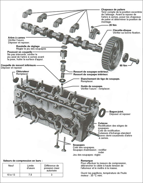 Tech_description_moteur_07.jpg